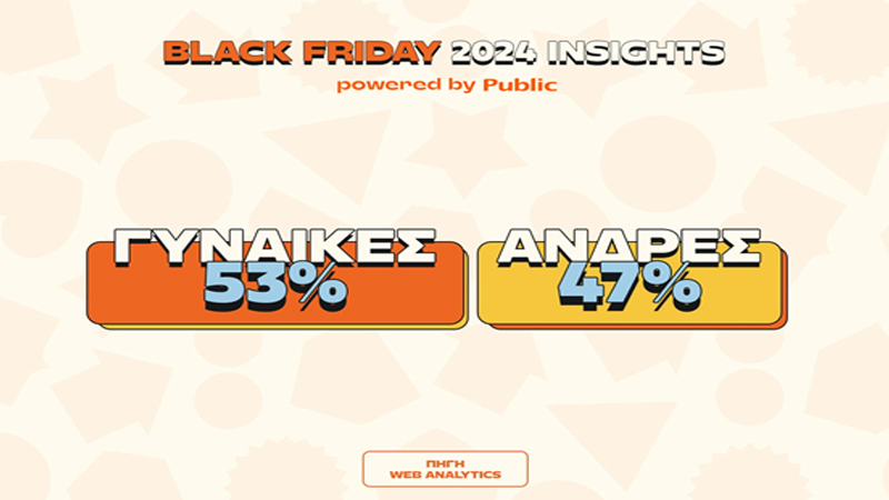 oi-agores-pou-ksexwrisan-kai-oi-taseis-pou-anadeixthikan